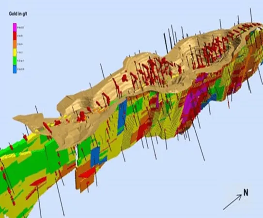 Geochemical Sampling & Analysis